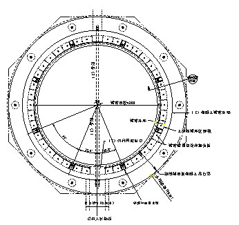 (2009年）五莲斯比凯可（山东）生物制品有限公司发酵车间微型桩加固工程